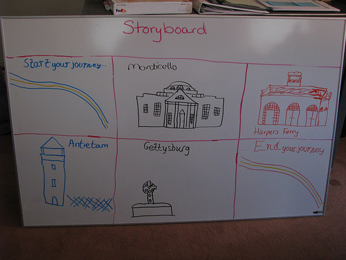 simple storyboard